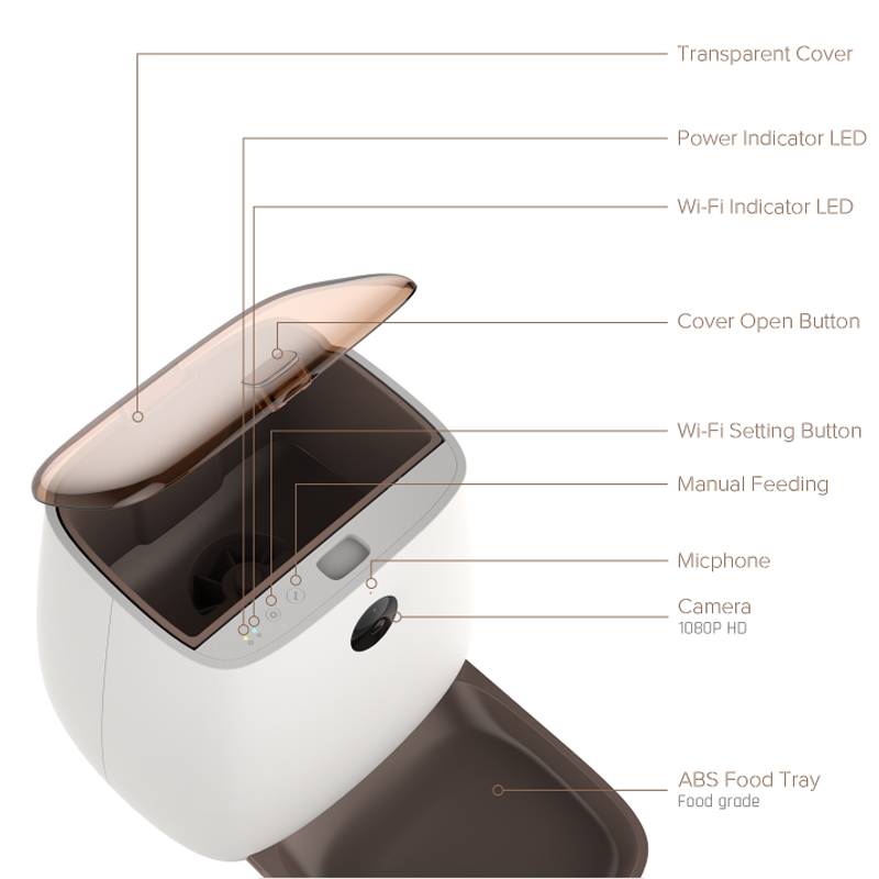 New Pet Feeder Pet Dispenser For Cat And Dog Travel Supply Automatic Smart Slow Feeder Dispenser Fixed Time Amount Of Food Bowl